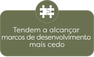 alcançam marcos de desenvolvimento mais cedo